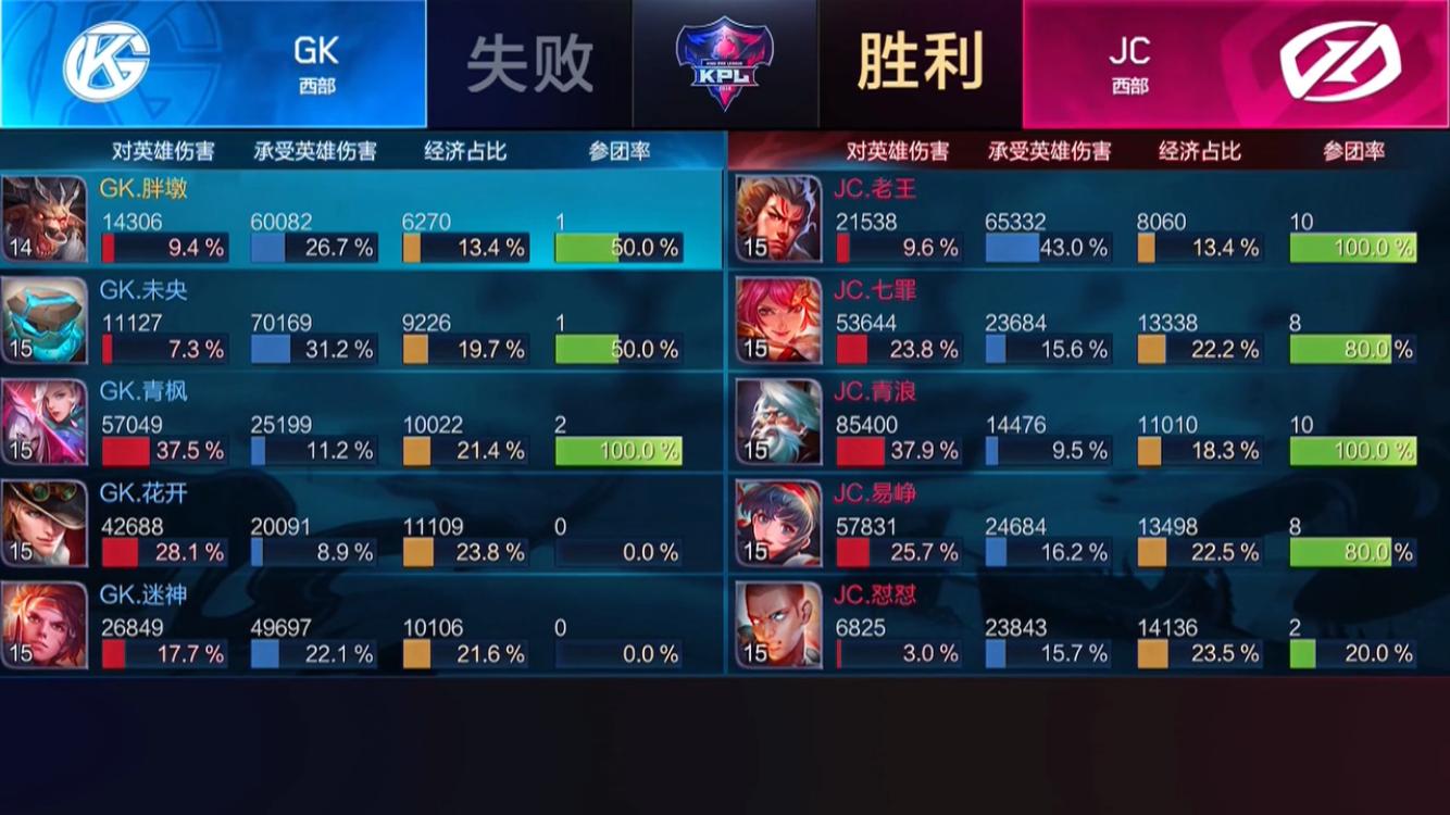 涓夋枟濂芥枃,涓夋枟鍔卞織璇綍