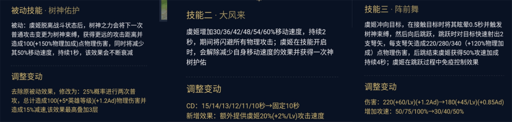 改版后的虞姬一技能伤害对比,改版后的虞姬带什么铭文