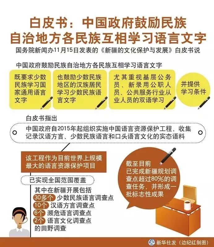 丽江市青少年田径运动会100米,丽江市古城区一中运动会