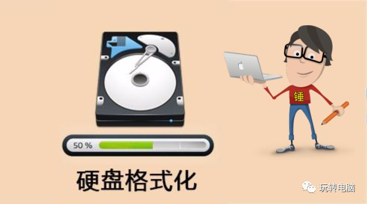 铅锤哥：格式化是什么意思？格式化与快速格式化区别