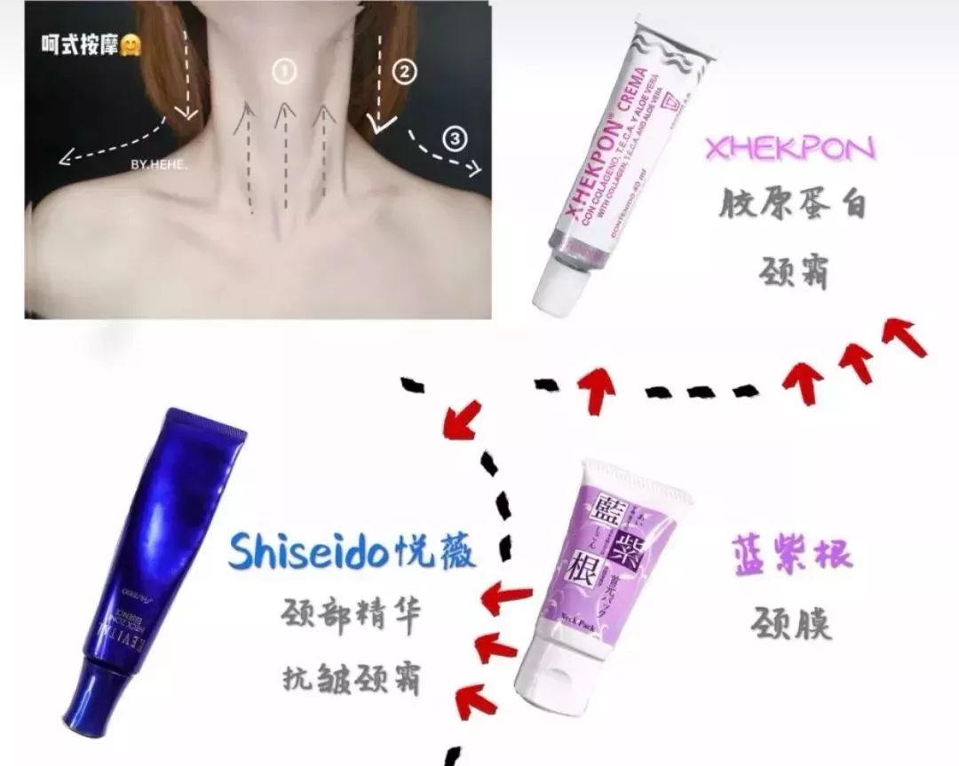 十大最好用颈霜,十大漂亮颈霜