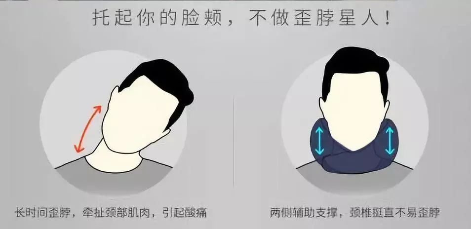 拯救你的颈椎!这款德国变态”护颈”神器,让你坐着比躺着还舒服,连失眠也能救一下