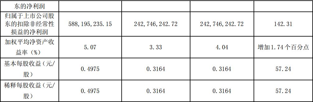 为什么都说市场不景气,农资行业市场低迷如何破局