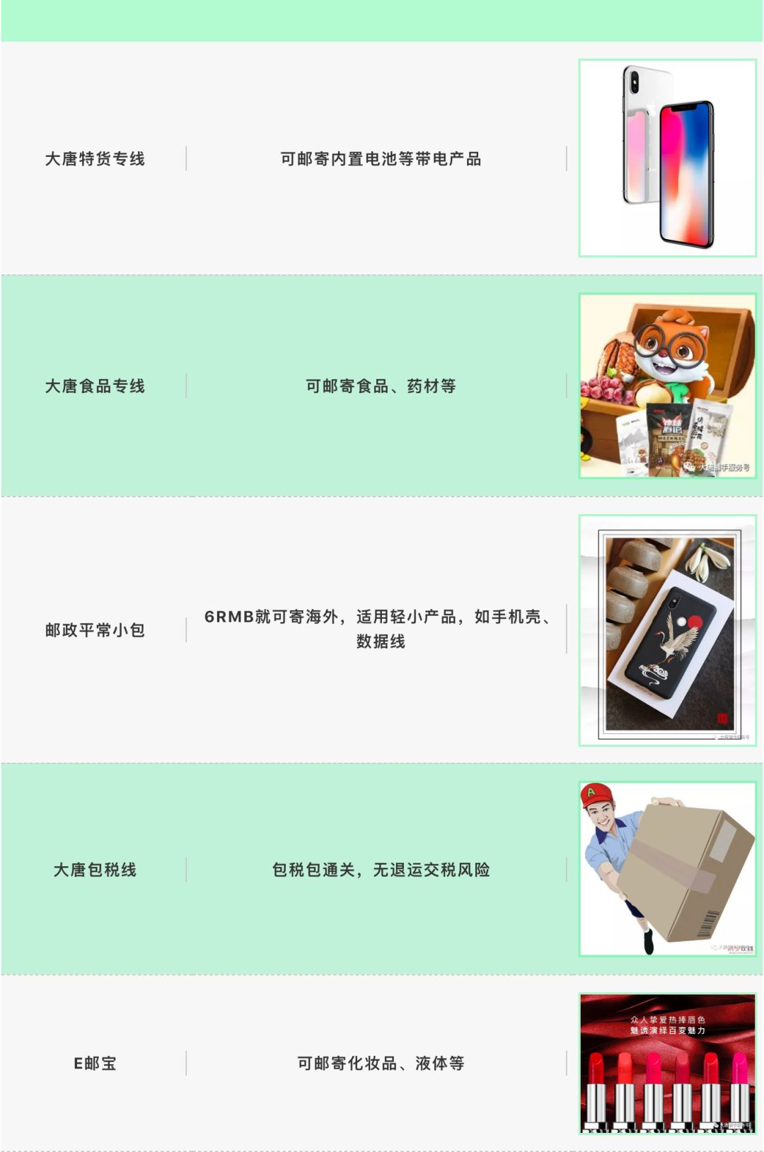 淘宝海外转运服务,淘宝怎么海外转运