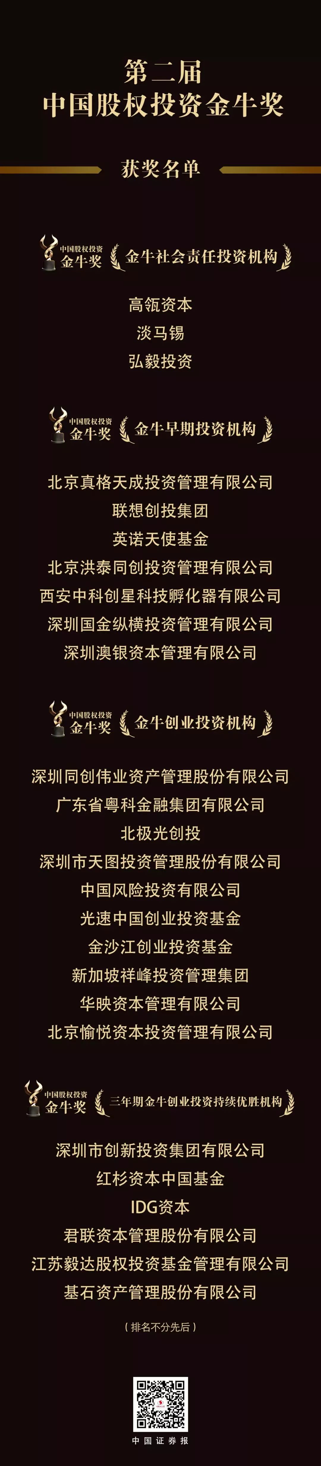 千灯湖创投特色小镇建设有限公司,千灯湖创投小镇迎来乡村振兴项目