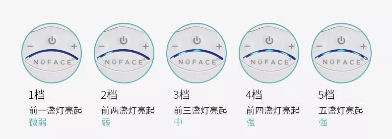 科普今年最火的美容仪真的有用吗,最近很火的美容仪有什么区别