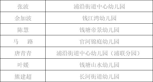 空中课堂的亲身感受,上海微校空中课堂