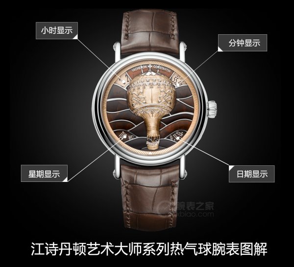 江诗丹顿艺术大师系列兔年腕表,江诗丹顿超复杂功能雕刻腕表