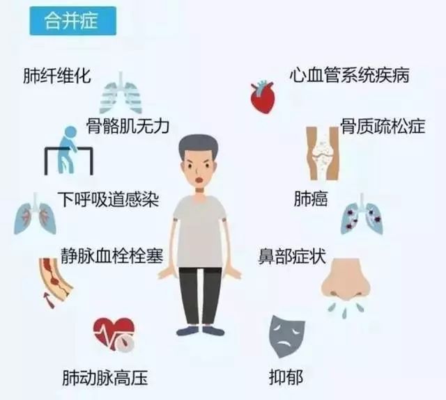 中国有多少人得了大病,近百年死亡最多的大病