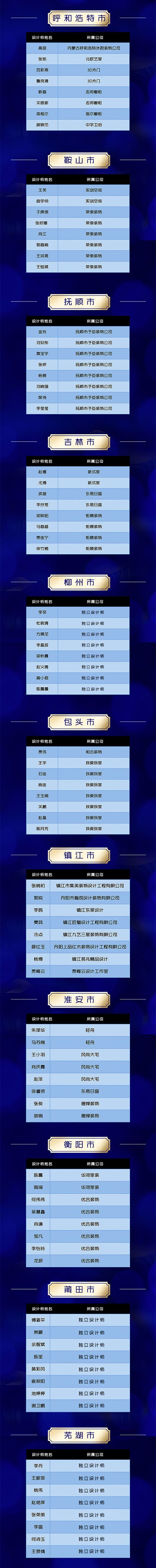 装修设计大赛获奖作品,中国高端室内设计大赛