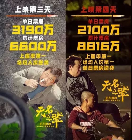 我不是药神2缅北风云,我不是药神战狼