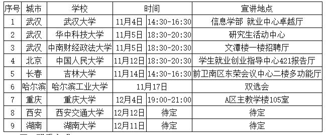 「校招精选」百事、乔瑞汽车、*今条头日**、人和汽车、华威医药、纳斯书院、中广核监测等名企精选（11-22）