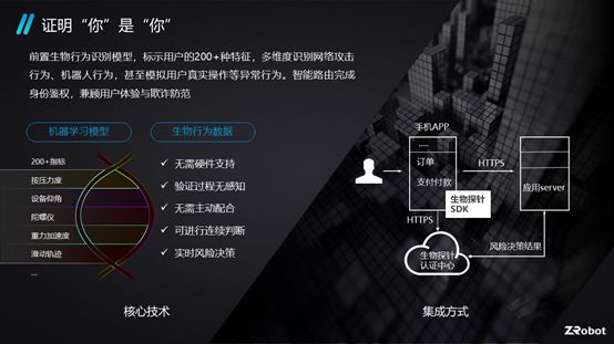 乔杨：如何有效防范欺诈风险？丨金融家理事会