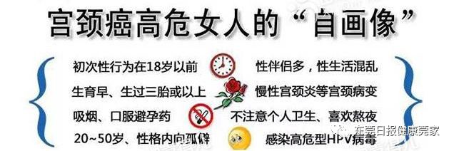 1323元一支！九价宫颈癌疫苗来东莞了！在哪打？