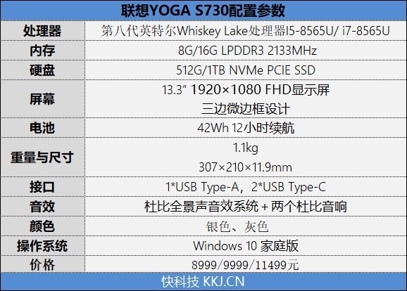 联想yoga14s笔记本电脑测评,联想yogas740十代酷睿i5