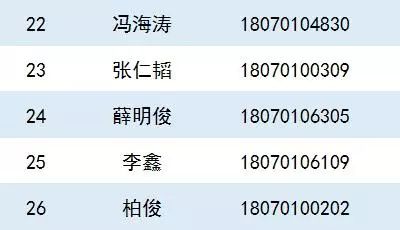 云南聘用制书记员,法院招聘聘用制书记员考试内容