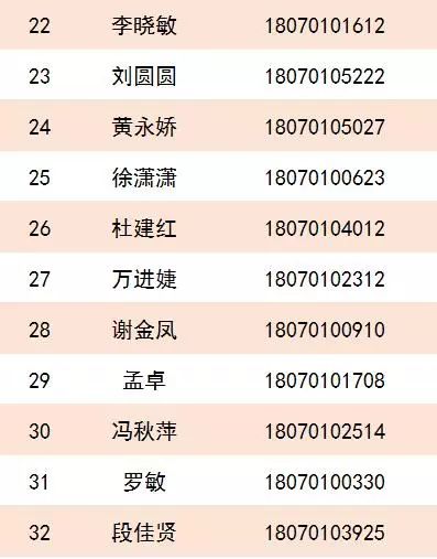 云南聘用制书记员,法院招聘聘用制书记员考试内容