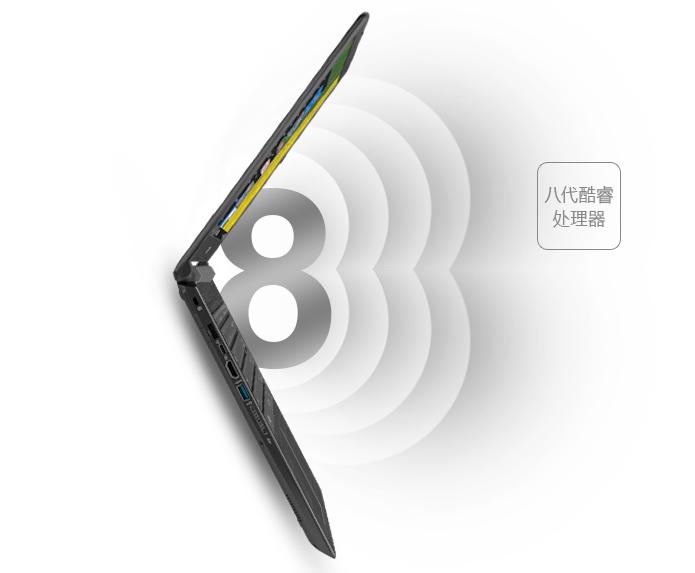 一万左右的高性能轻薄笔记本推荐,进击的笔记本