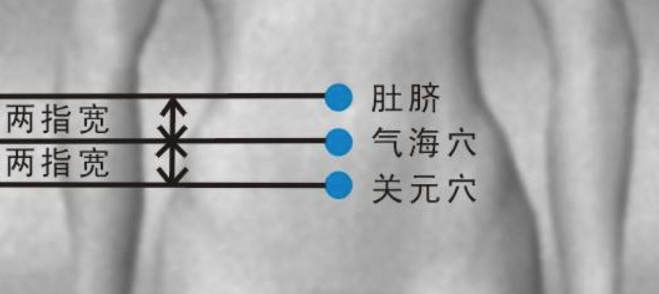 宫寒用盐袋子暖肚子可以祛寒吗,祛湿祛寒宫寒用什么中药泡澡