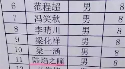 学生被父母取名禤靐龘,爸妈给他取名禤靐龘你会读吗