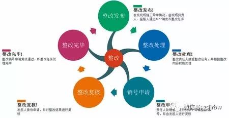 甘肃恒通路桥公司电话,甘肃路桥恒通建设有限公司