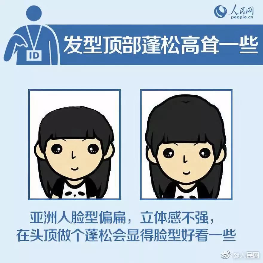 身份证照片难看能重新办证吗,身份证照片拍了不满意可以重拍吗