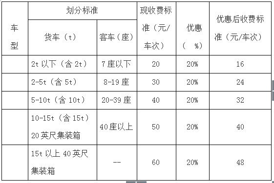 好消息银川市西夏区,宁夏最近有啥好消息