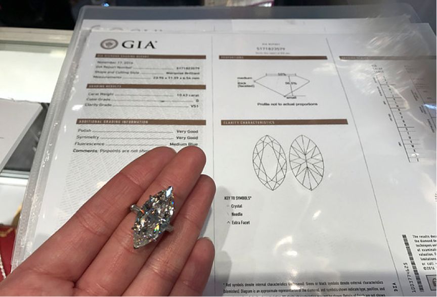 买珠宝你不知道的小秘诀,珠宝展上如何选珠宝