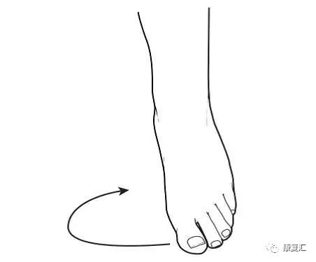 踝关节韧带修复手术康复动作,踝关节韧带康复训练图解