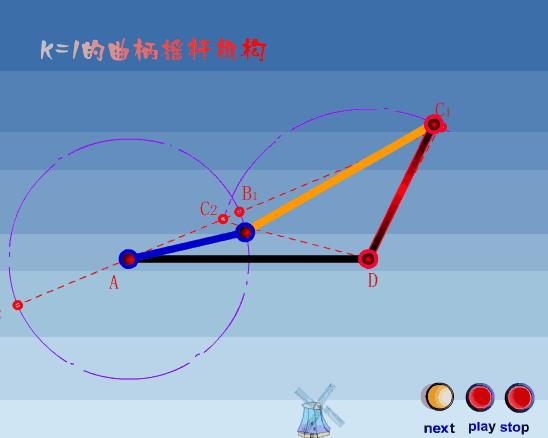 较复杂一点的四杆机构,常见的四杆机构如何演绎