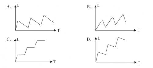 2019国考行测副省级真题解析,2019国考行测副省级真题及答案