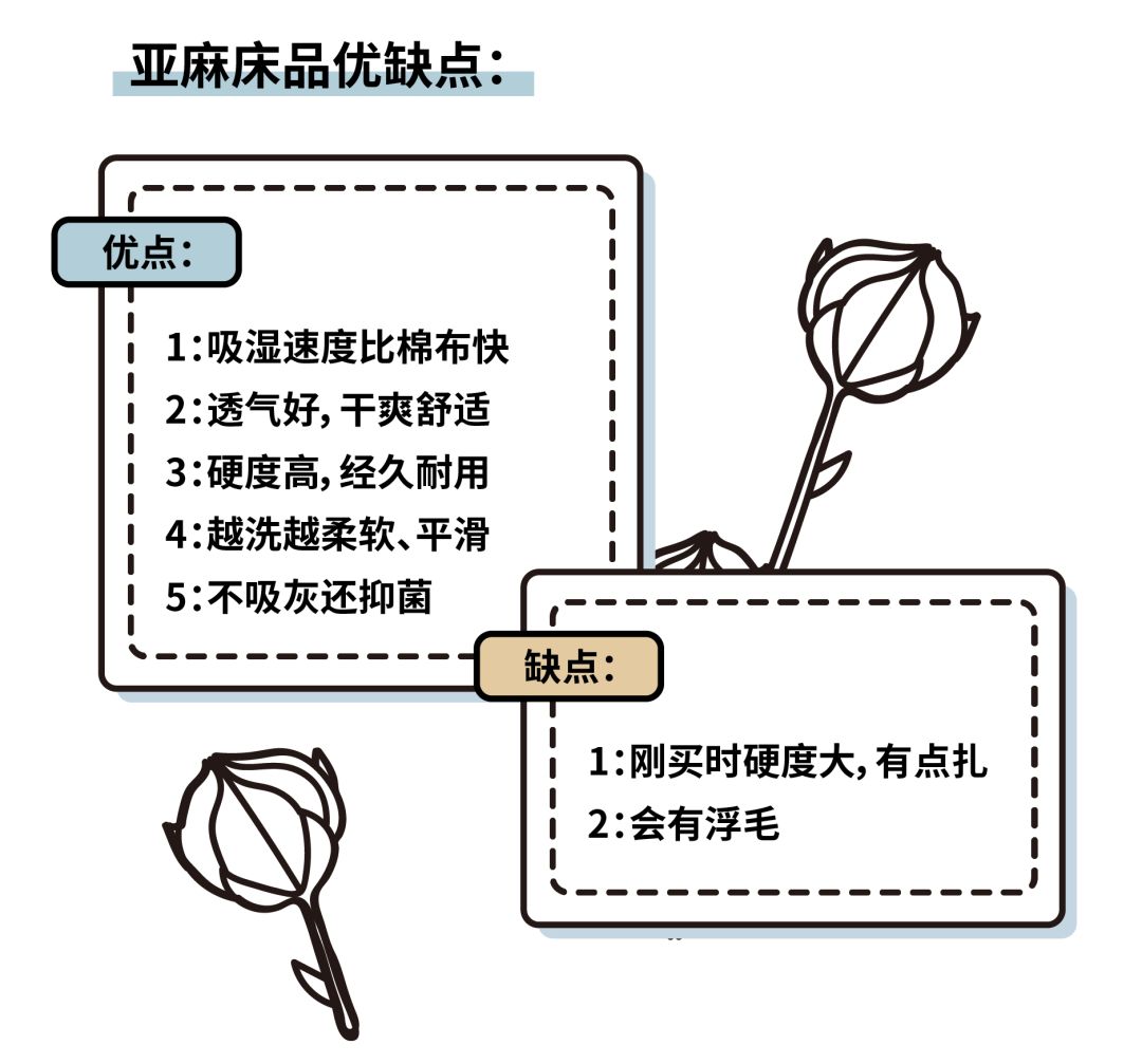 性价比最高的床上四件套推荐,如何买到合适的床上四件套