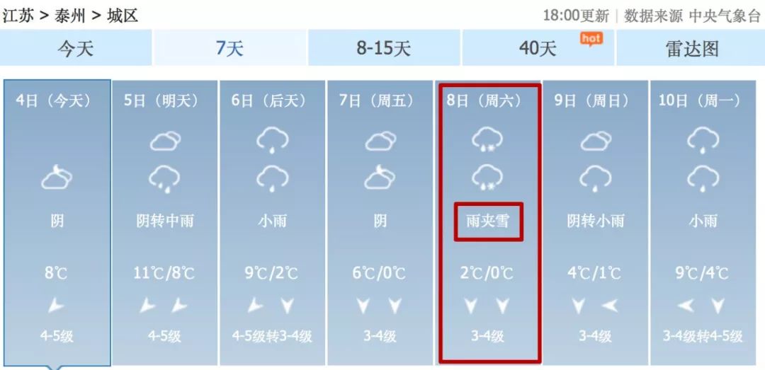 2022江苏盐城有大雪暴雪吗,江苏暴雪大雪无锡会下雪吗
