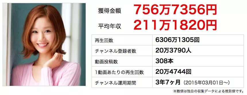 中国人娶日本老婆的真实生活,娶日本老婆这三大好处