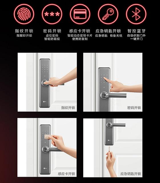 智能门锁有什么猫腻,智能门锁到底靠谱不
