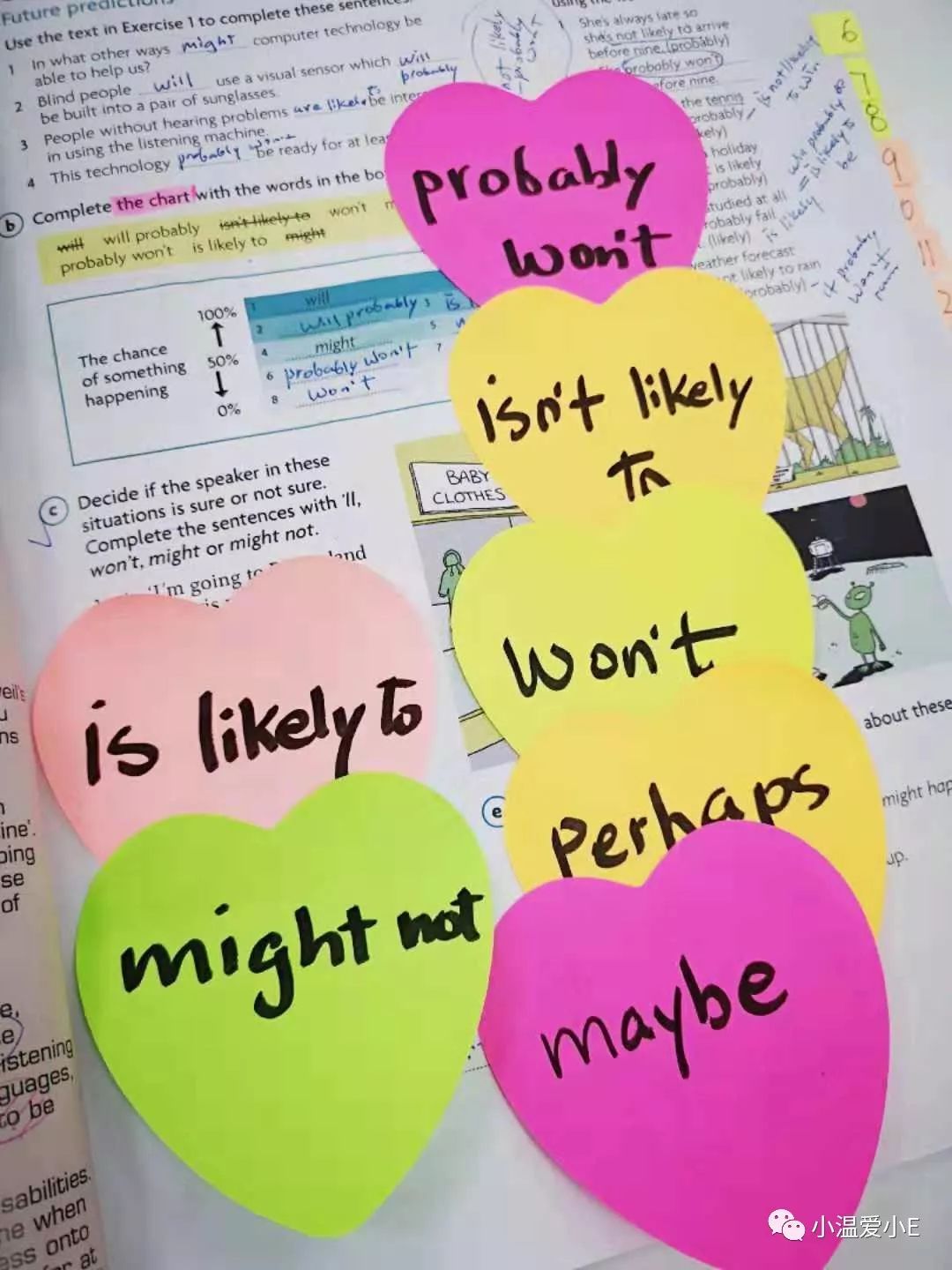 拍了一个礼拜的照片,终于写好了这份post-it*法大**!学霸学渣都适用啊!