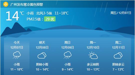 盘点那些美丽的校园时光,盘点那些美丽的校园