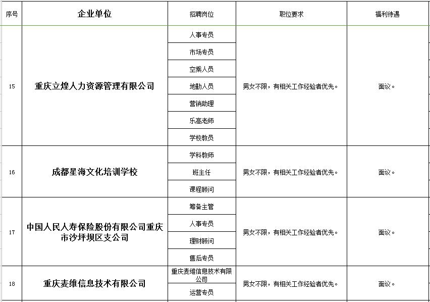秀山在线的最新招聘信息网,秀山工业园区招聘