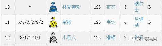 9300万巨奖怎么分？明日谁将有幸成为千万富豪？大幕将启马坛目光聚焦香港沙田（含排位表）