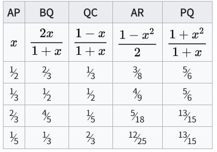 自己做会飞的纸飞机折纸,十大最强的纸飞机折纸教程