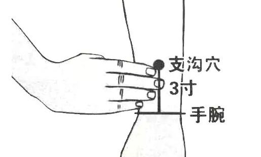 降秋火的三个穴位,滋阴清火的穴位