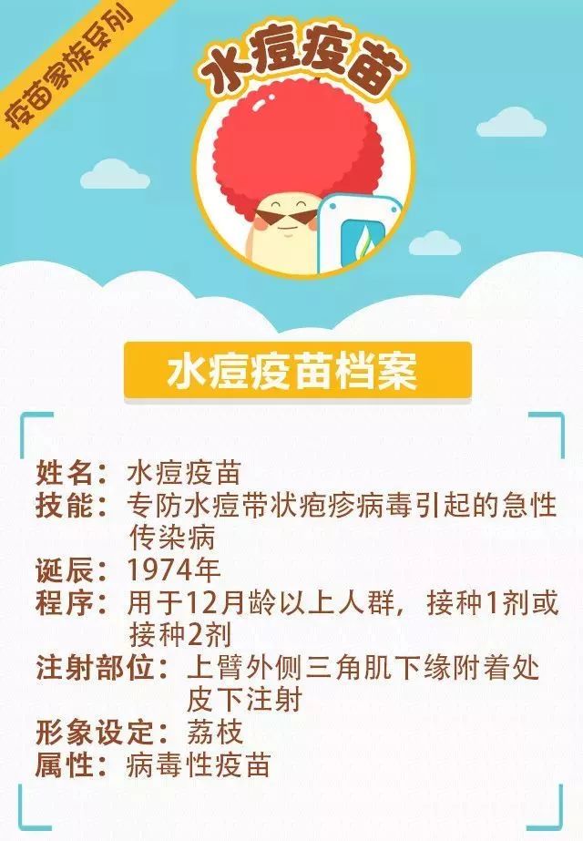 水痘高发期来临时刻准备战痘,水痘高发期请做好战痘准备