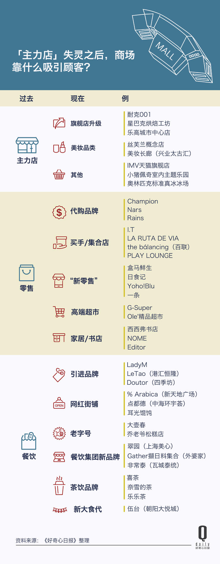 鏈轰細涓讳箟鍜岄潪鏈轰細涓讳箟,鏈轰細涓讳箟