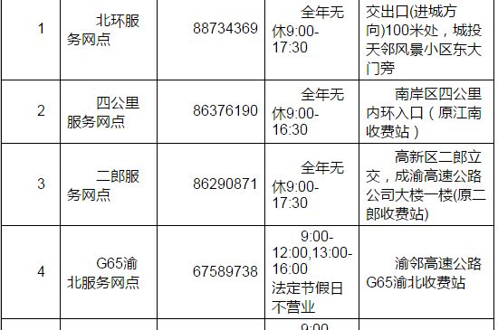 渝籍etc,渝通卡etc怎么重新激活