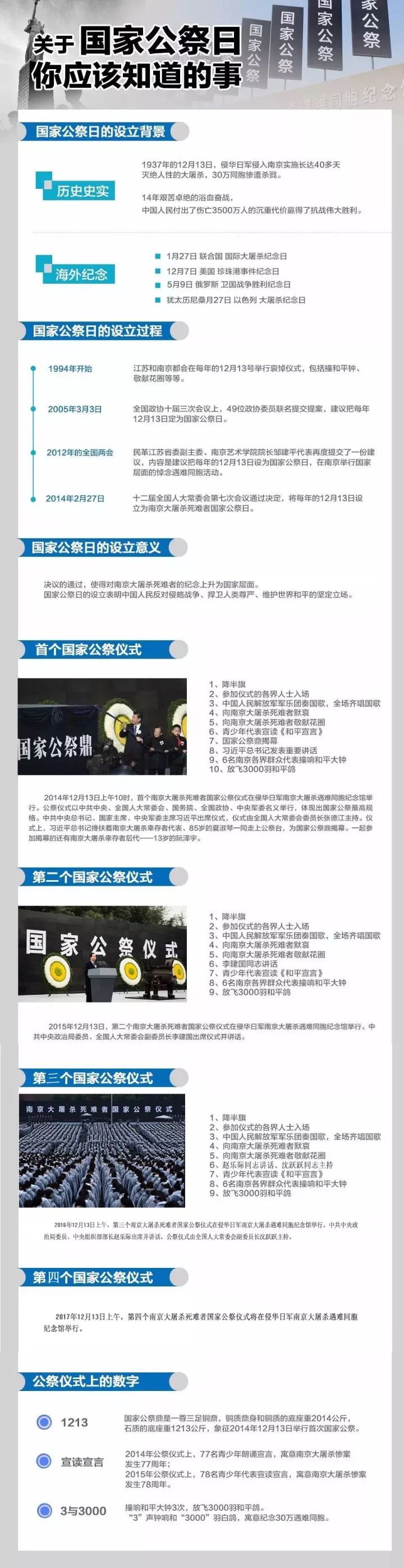 *京大南***杀屠**和我有什么关系?