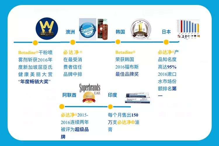 瑞士国宝大全,瑞士国宝