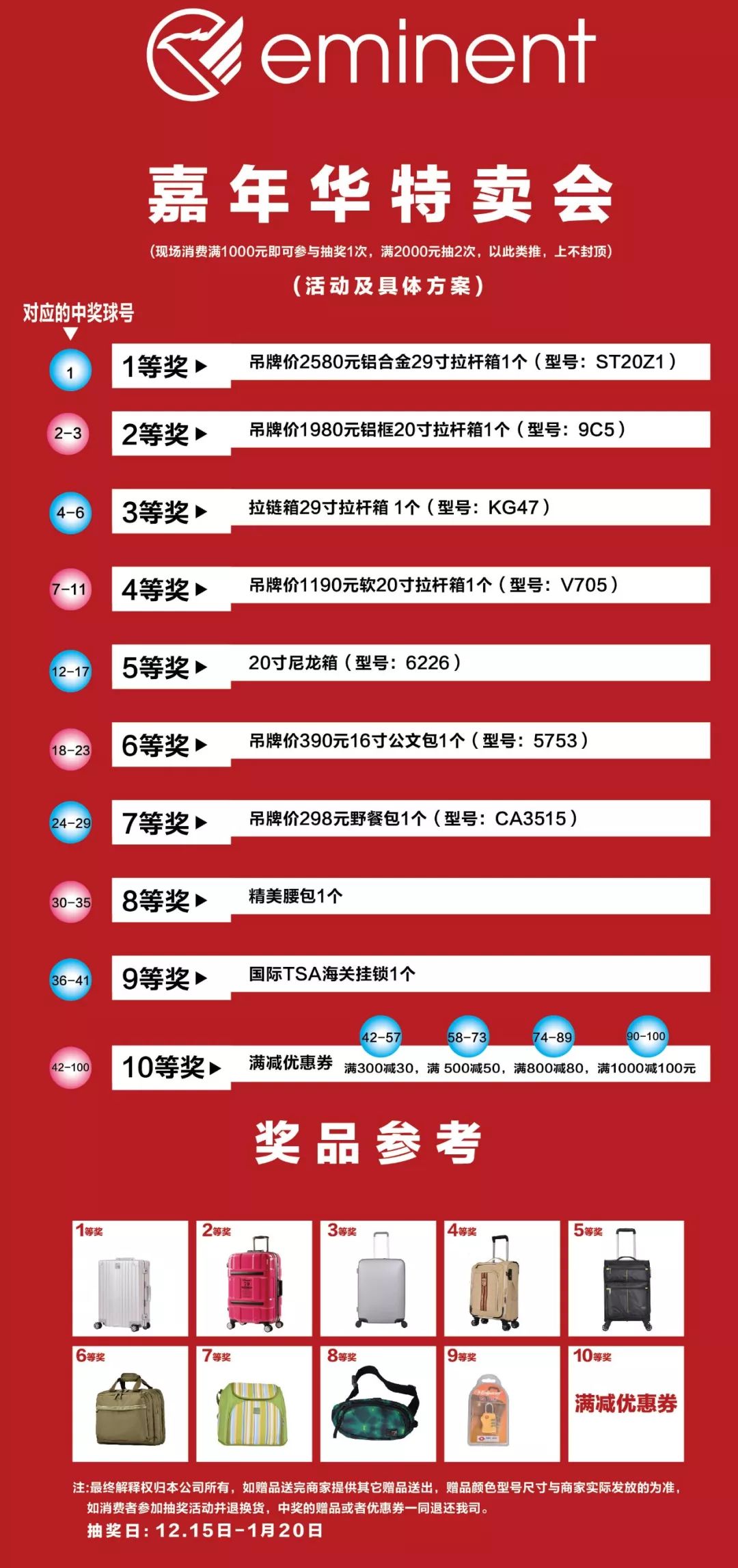 你用的东西代表你的品味,你用过最好用的行李箱