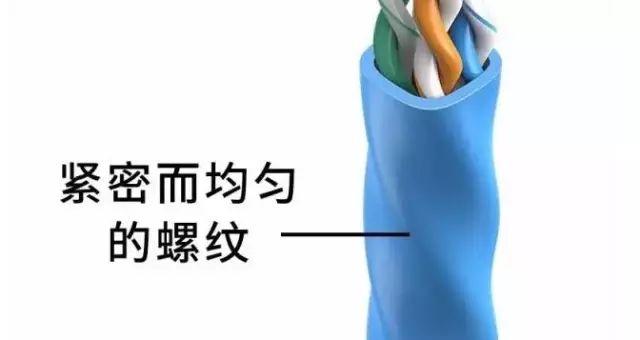 网线怎么区分网速好坏,网线俩头连接的分好坏吗