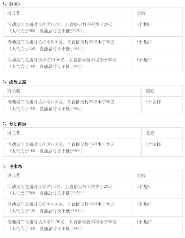 直播游戏主播招募,游戏主播招募直播间