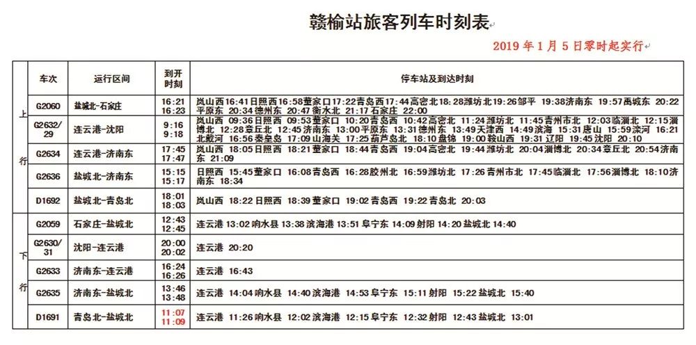 赣榆至连云港高铁时刻表,赣榆列车时间表